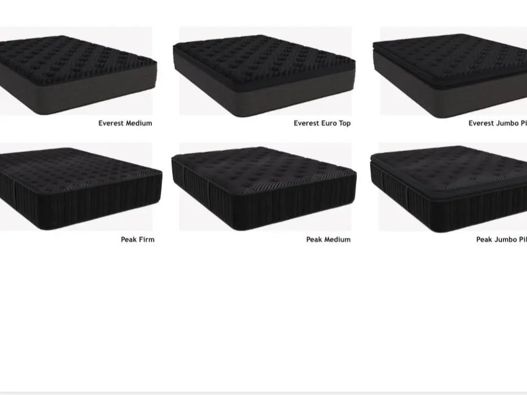EVEREST JUMBO Pillowtop Foldable Mattress - Polyester-Cotton Blend, Lightweight, High Density Foam, Polyester, Cool-to-the-Touch, Breathable, Gel Memory Foam, Anti-Allergic, Neck Support Indoor Furniture